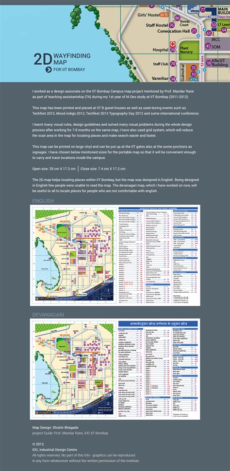 2D Wayfinding Map for IIT Bombay on Behance