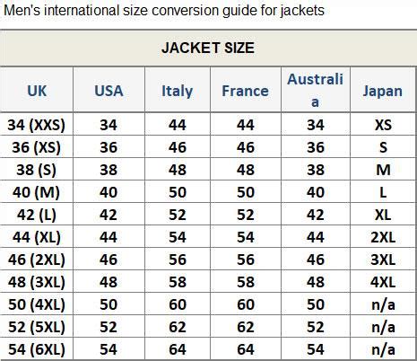 INTERNATIONAL SIZE CONVERSION