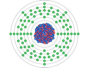 XdCiencia: Tras 50 años, capturan la firma espectroscópica del plutonio