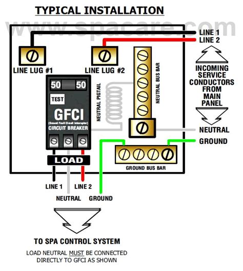 Square D Gfci Breaker Wiring Diagram Gallery - Wiring Diagram Sample