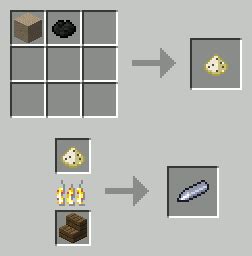 Silicon Ingot - DrCyano's Minecraft Mods