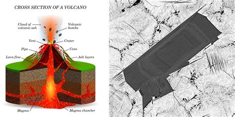 Volcanic Crystals Reveal Time Scale of Volcanic Plumbing System ...