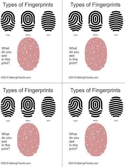 Printable fingerprint types for detective clue game – Artofit