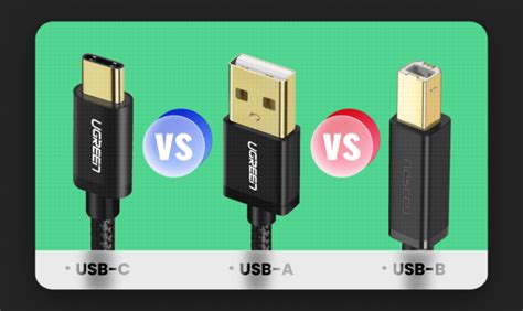 USB C vs A vs B: Which One Do You Need for Your Product?