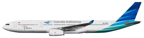 GIFSA: Garuda Indonesia (Repaint)