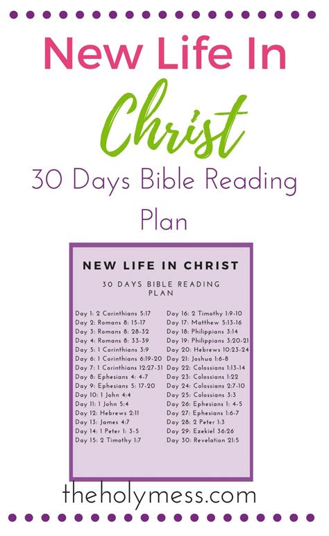 30 New Life in Christ Bible Verses