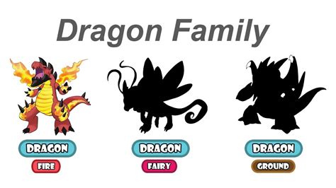 Dragon Family ( Fire, Fairy, Ground ) - Fakemon by Shin Art. - YouTube