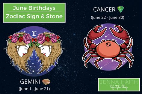 June Birthdays: Zodiac Sign and Stone - Jenna Haith Lifestyle