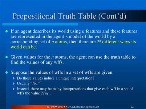 PPT - Artificial Intelligence Chapter 13 The Propositional Calculus PowerPoint Presentation - ID ...