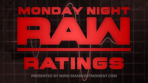 Wwe Raw Legends Night 2021 List / Wwe Raw Results Highlights Recap ...