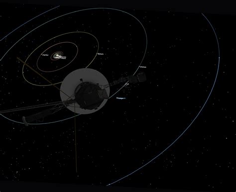 Voyager 1 Perspective for Family Portrait | NASA Jet Propulsion ...