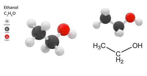 Ethyl alcohol (C2H6O): Properties, molecular structure, application and preparation - Good ...