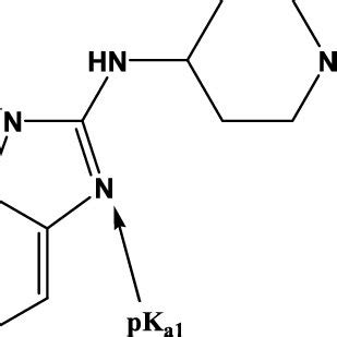 Molecular structure of astemizole | Download Scientific Diagram