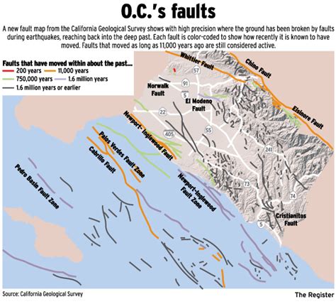 New map shows active quake faults in O.C. – Orange County Register