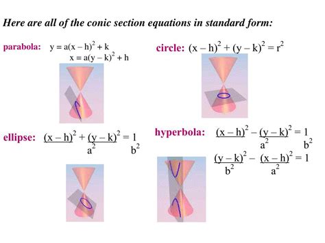 PPT - Conics PowerPoint Presentation, free download - ID:1799829