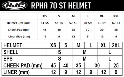 HJC RPHA 70 ST Helmet Size Chart