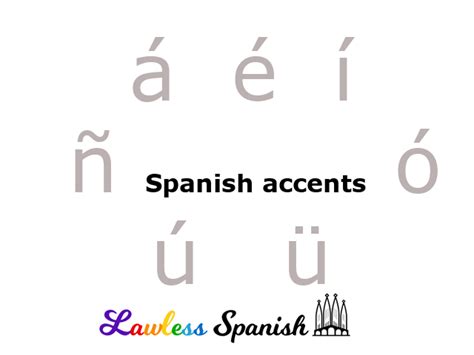 Spanish Tilde: ñ - Lawless Spanish Pronunciation