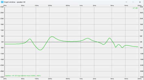 My Review Of The 32-ohm Beyerdynamic DT 770 Pro Audio, 47% OFF