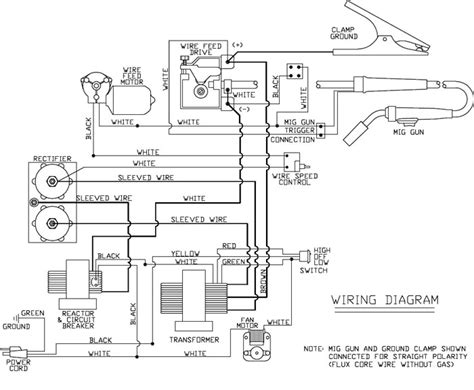 [11+] Lincoln Welder Wiring Diagram, Lincoln Welder Wiring Diagram Copy ...