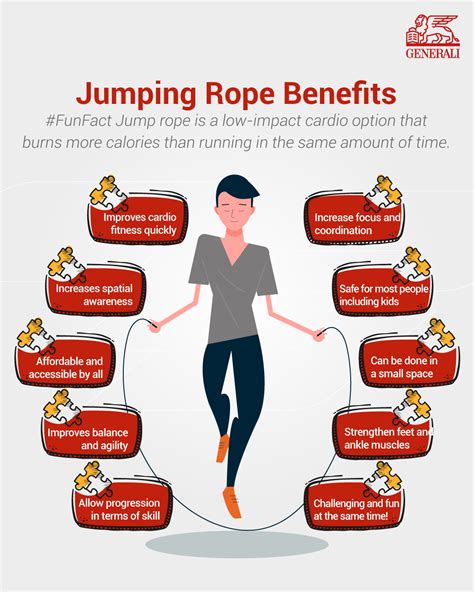 Jumping Rope Exercise: Quick Calorie Burn for Busy People