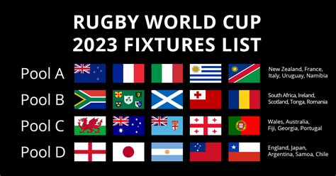 Rugby World Cup 2023 Schedule, Fixtures, Venues, Date, Time