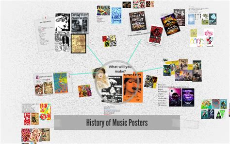 History of Music Posters by Isaac Paris