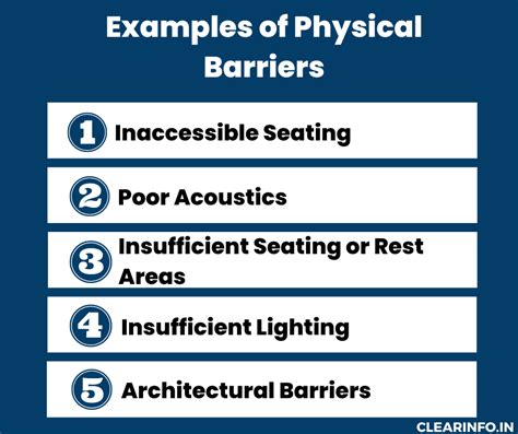 Physical Barriers to Communication: Examples & How to Overcome