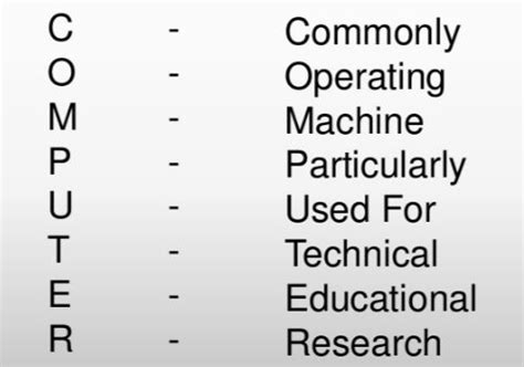 Full Form Of Its In Computer - COMPUTER FULL FORM, AND OTHER COMMON ONE. - M-PRINT-BLOGS ...