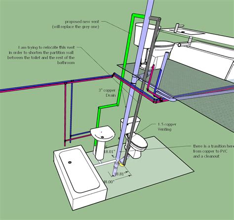 venting - Will this work for a wet vent? - Home Improvement Stack Exchange