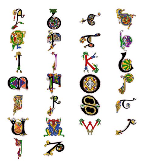 Book of Kells Name Wall Art | Book of kells, Celtic art, Celtic fonts