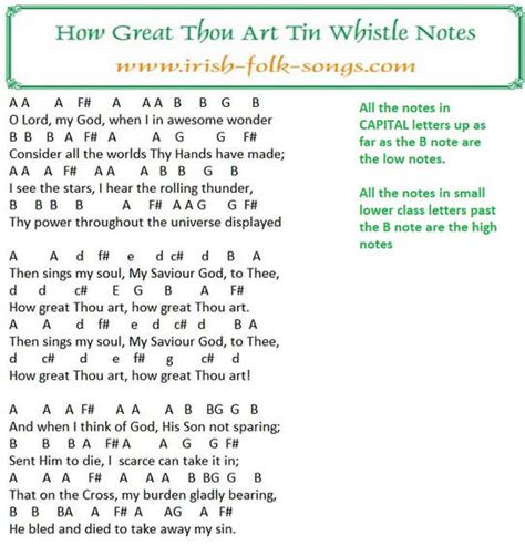 How Great Thou Art | Tin Whistle / flute Sheet Music + Piano Letter Notes - Irish folk songs