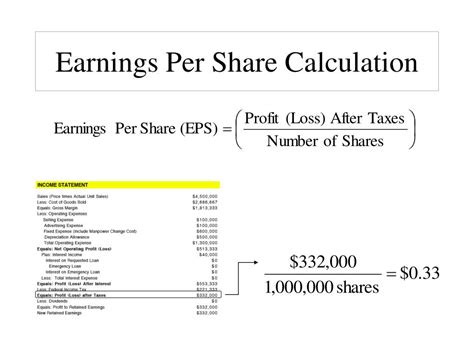 PPT - Key Financial Metrics Revisited: Calculations and Applications PowerPoint Presentation ...