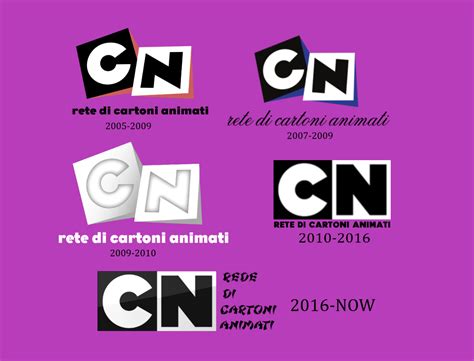 Cartoon Network (Italy) Logo History | Cartoon network, Cartoon, Italy logo