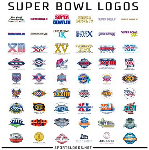 Super Bowl Team Logos Logo Super Bowl 55 - hearsing