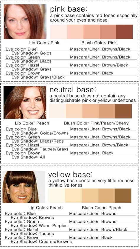 Mermaid Curly Hairstyle How To | Colors for skin tone, Yellow undertone skin, Different skin tones