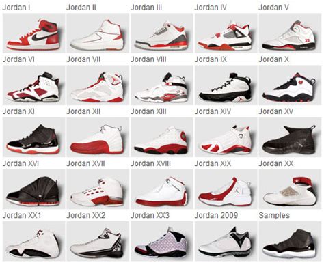 Jordan Chart Of Shoes