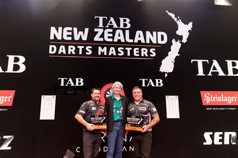 The 2023 New Zealand Darts Masters Draw - Online Darts