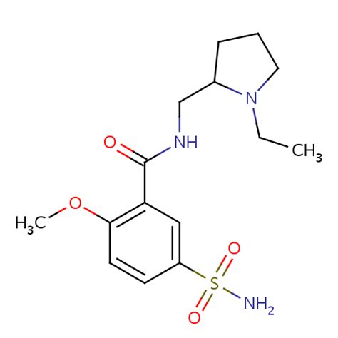 Pharmacology Of Sulpiride