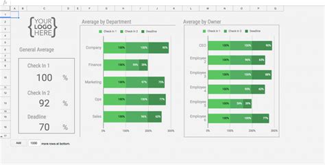 OKR Template in Google Sheets - Blog Sheetgo