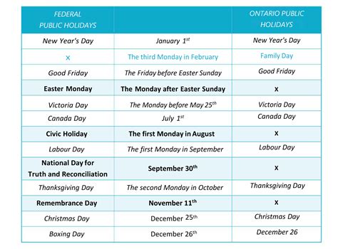 2024 Bank Holidays Ontario Federal - Madel Roselin