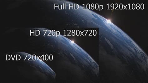 What is the Difference Between 720p and 1080p Video Quality