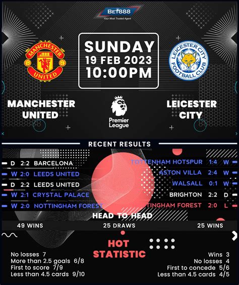 Manchester United vs Leicester City - Bet888win