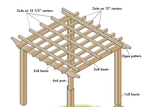 Wood Trellis Construction Details - Image to u