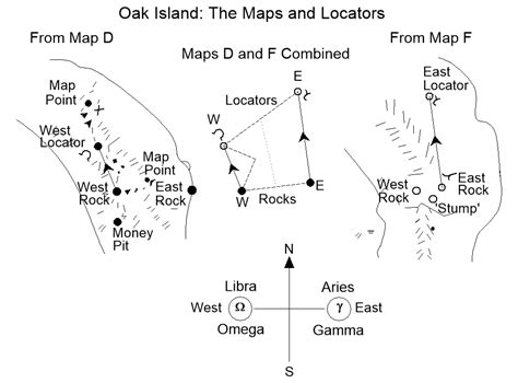 Oak Island Geometry: The Oak Island Treasure Maps Explained | Oak island, Oak island mystery ...