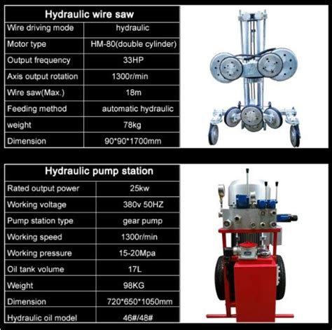 Diamond Wire Saw Cutting Machine Manufacturers and Suppliers - Factory ...