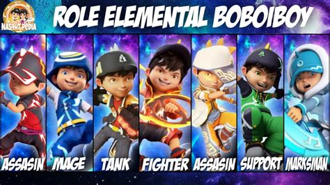 Role Elemental BoBoiBoy Kuasa 7 - YouTube