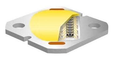 COB LED Strip Lights: A Comparison with SMDs LED - Myledy