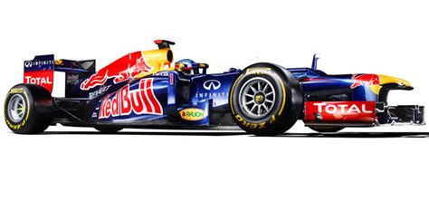 Red Bull RB8 - Racecar Engineering