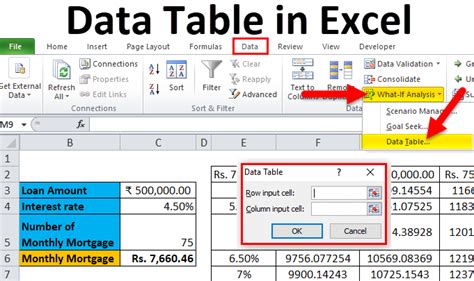 How to create data table in MS Excel? - ITS