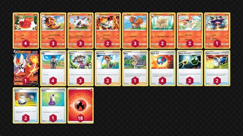 Deck orders for Pokemon Battle Academy 2022 — Pokémon Forums